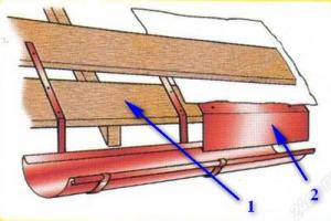 Устройство кровли из профлиста по деревянной обрешетке: технология и пошаговая инструкция